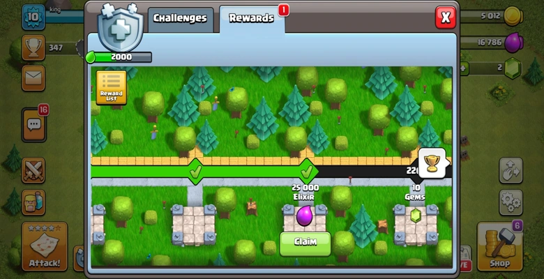 challenges and rewards